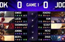 LOL亚洲邀请赛JDG0:2不敌DK，LPL与LCK实力(lì)差(chà)距(jù)明顯(xiǎn)？
