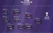 LCK季后赛：DK战胜BFX，将与T1争夺最后一个名额