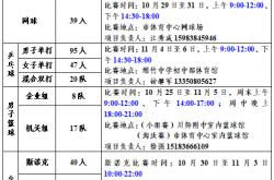 绵竹市第十二(èr)届職(zhí)工运动会比赛时间安(ān)排表