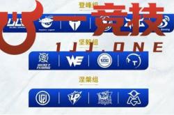 【一(yī)竞技(jì)1JingJi】LOL：LPL第一(yī)赛段赛程(chéng)出炉 JKL或(huò)将提前回归赛場(chǎng)！