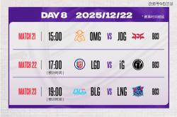 德玛西亚杯：Viper完美首秀，BLG零封LNG