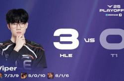 LOL最具人气两支战队，相(xiāng)继被对手横扫，晋级世界赛难度很大！