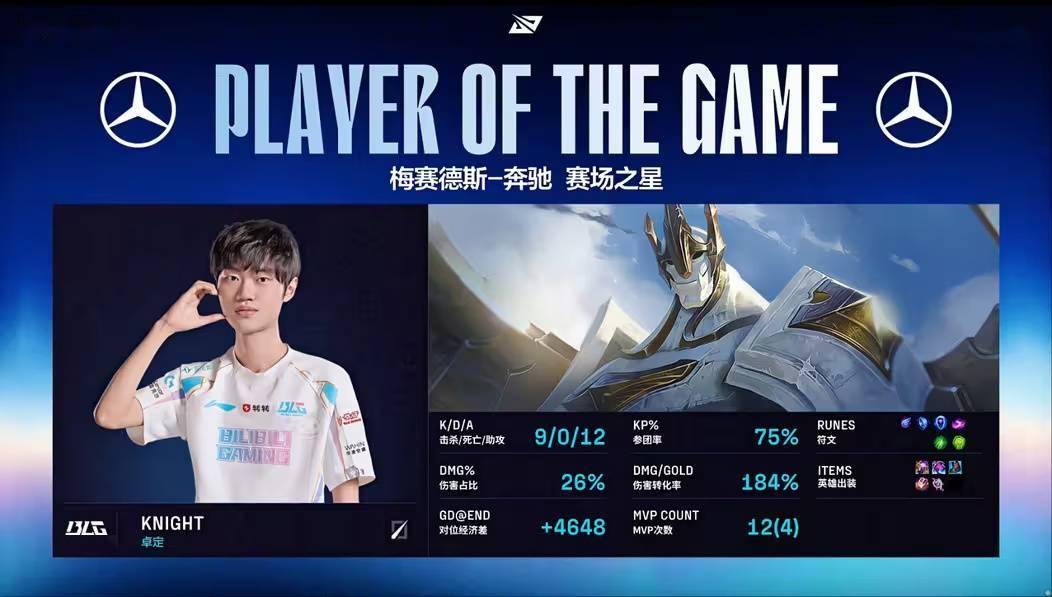 BLG 3:2 TES！《英雄联盟》2025 LPL 总冠军诞生