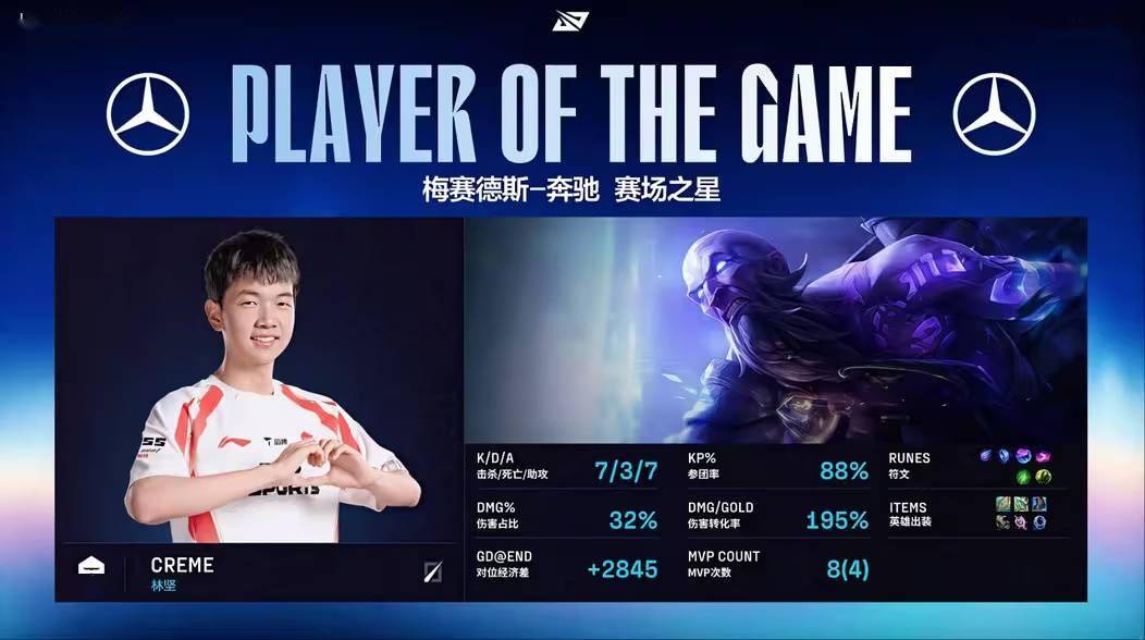 BLG 3:2 TES！《英雄联盟》2025 LPL 总冠军诞生