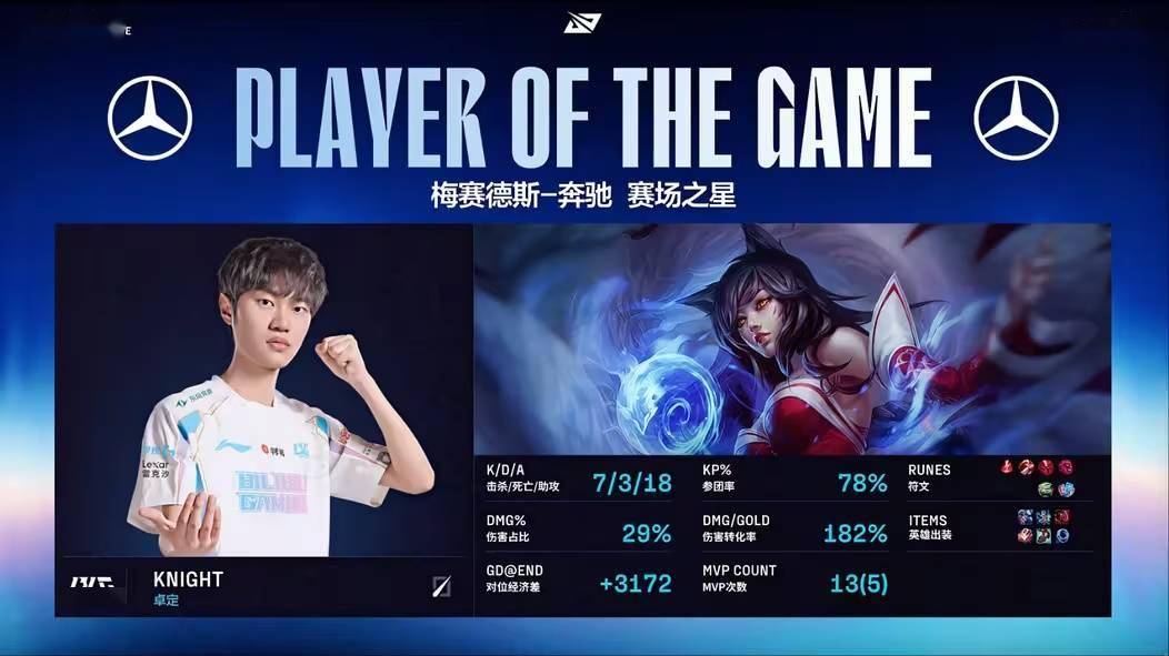 BLG 3:2 TES！《英雄联盟》2025 LPL 总冠军诞生