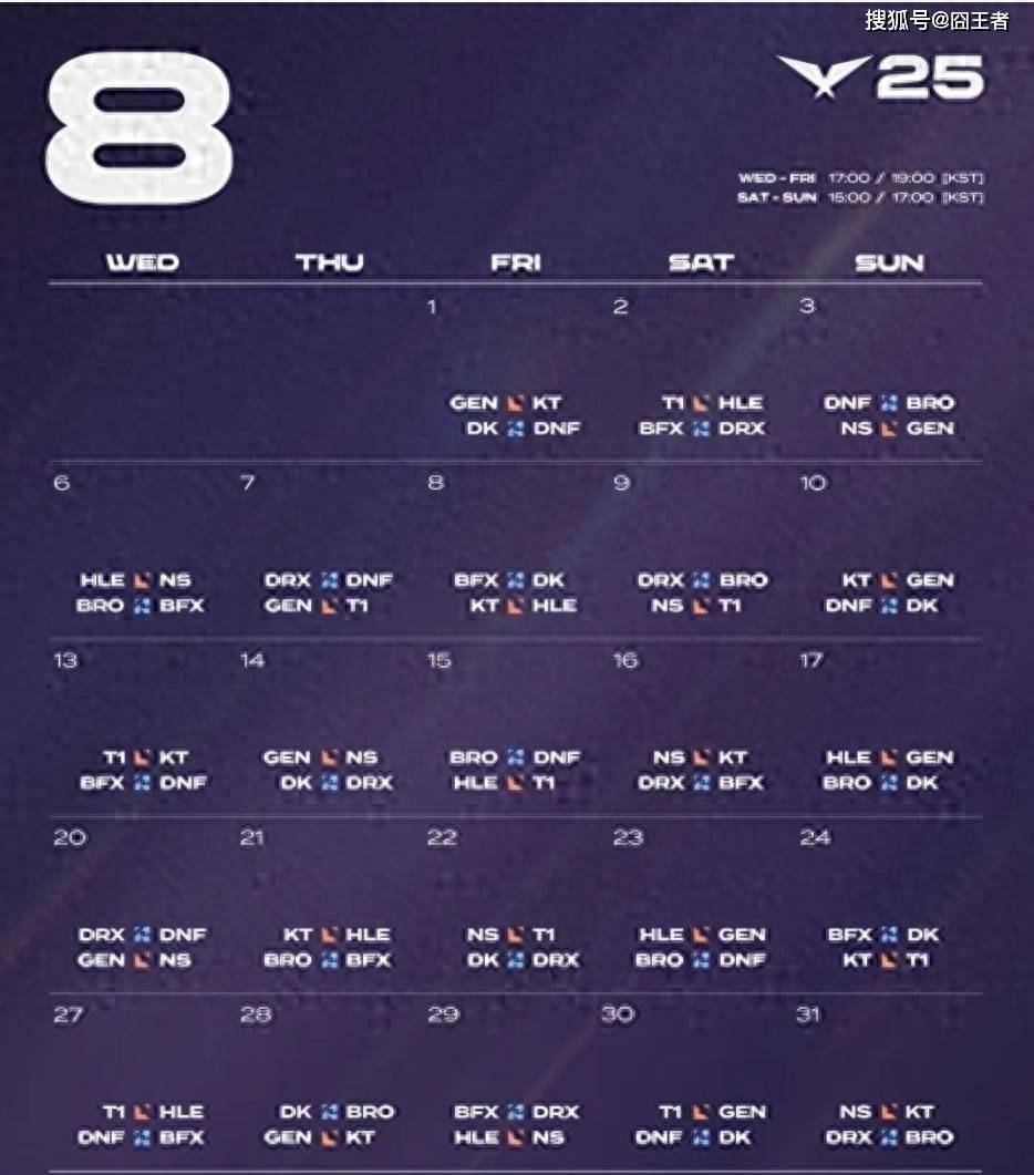 LCK第三阶段：DK横扫DNF，提前六场锁定LCK入围赛阶段名额