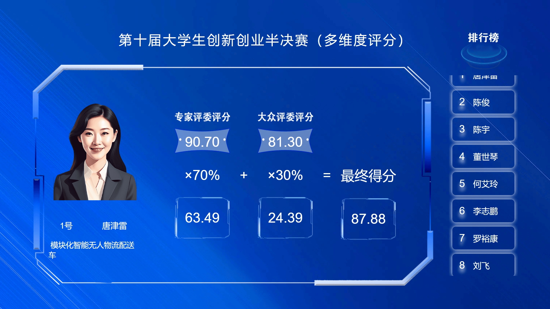 比赛打分系统，多规则评分设置