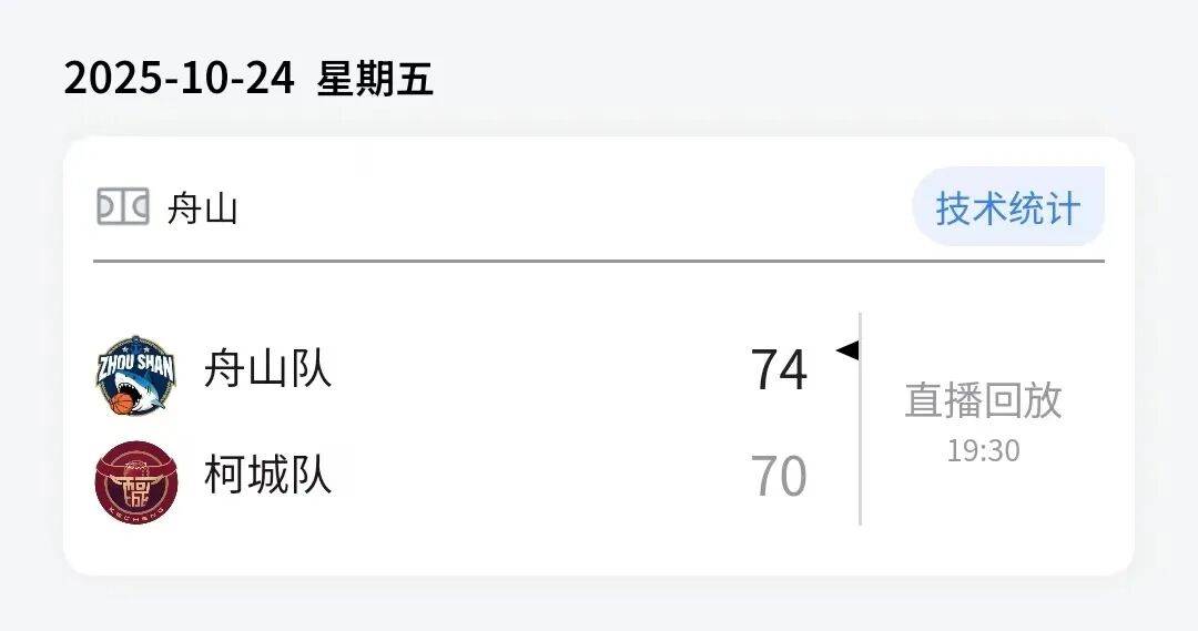 浙BA | 柯城、嘉兴经开区获胜，城市争霸赛小组赛收官